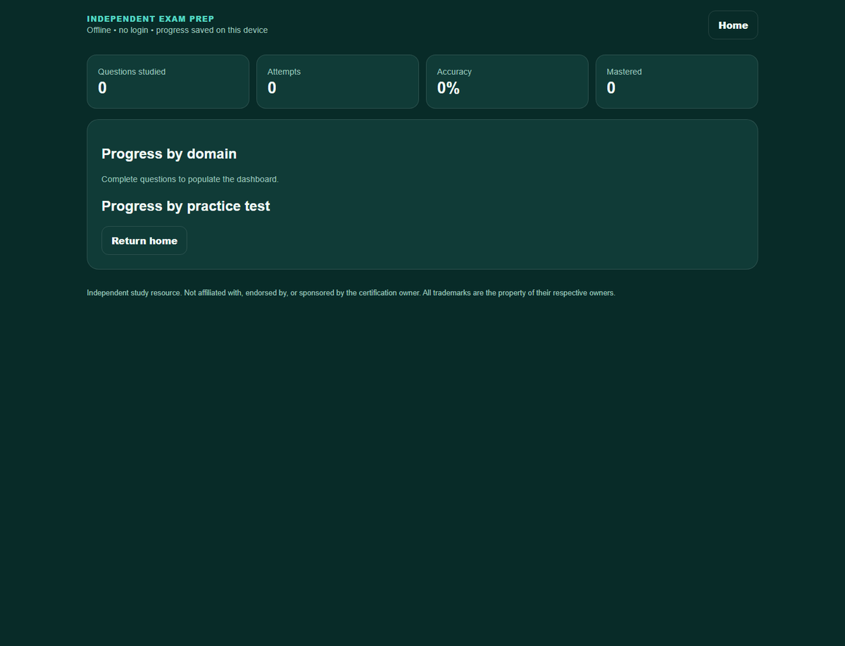 CertCraft CC-DP900-ES-EN preview 4