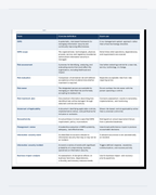 CertCraft CC-ISO27001LI-QR-EN preview 2