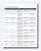 CertCraft CC-ISO9001QMSLI-QR-EN preview 3